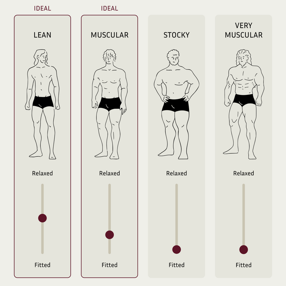 Fit Guide